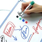 Whiteboard Markers QS-812