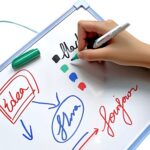 Whiteboard Markers QS-9500