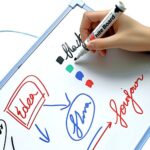 Whiteboard Markers QS-528